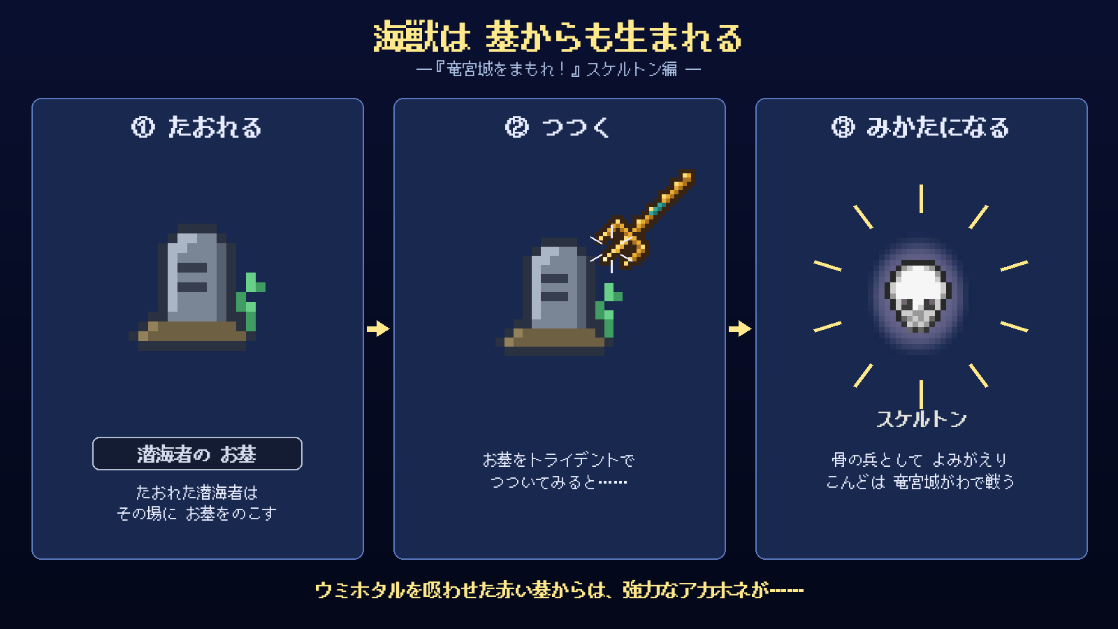 倒した潜海者の墓をつつくと、骨の兵としてこちら側で戦います