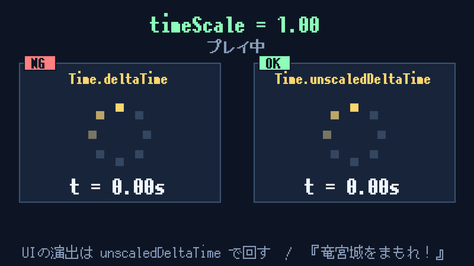 ポーズ中に演出まで止まる