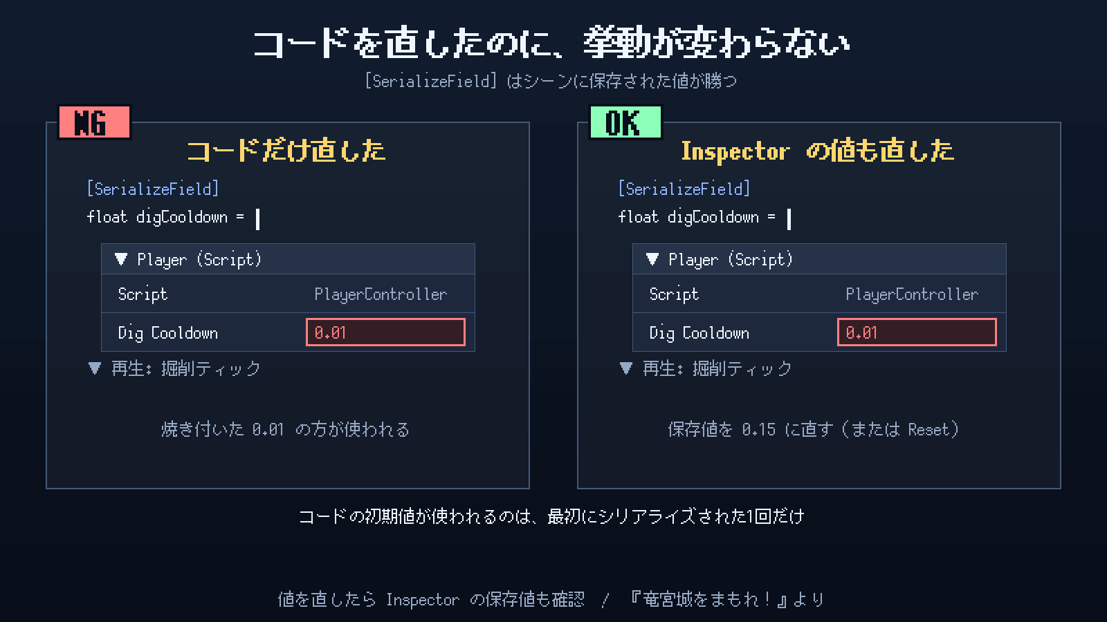 コードの初期値を直したのに反映されない