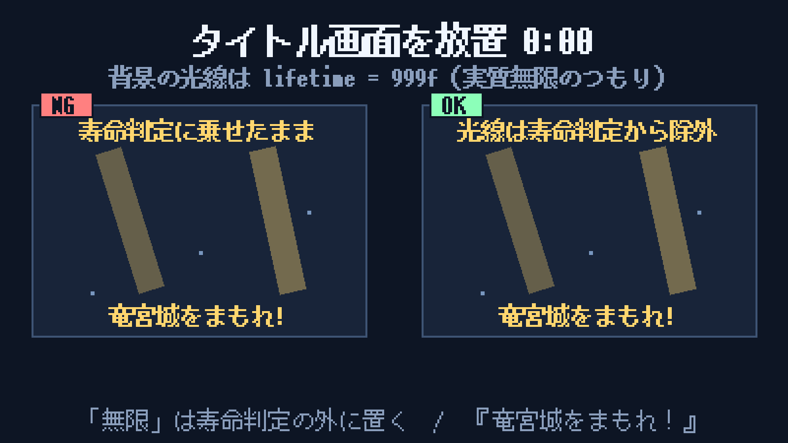 「実質無限」の999秒は16分39秒後に来る