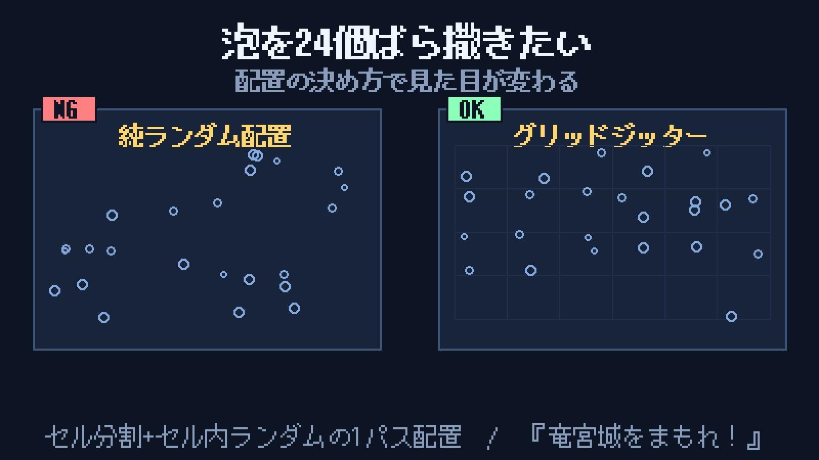 パーティクル配置はグリッドジッター