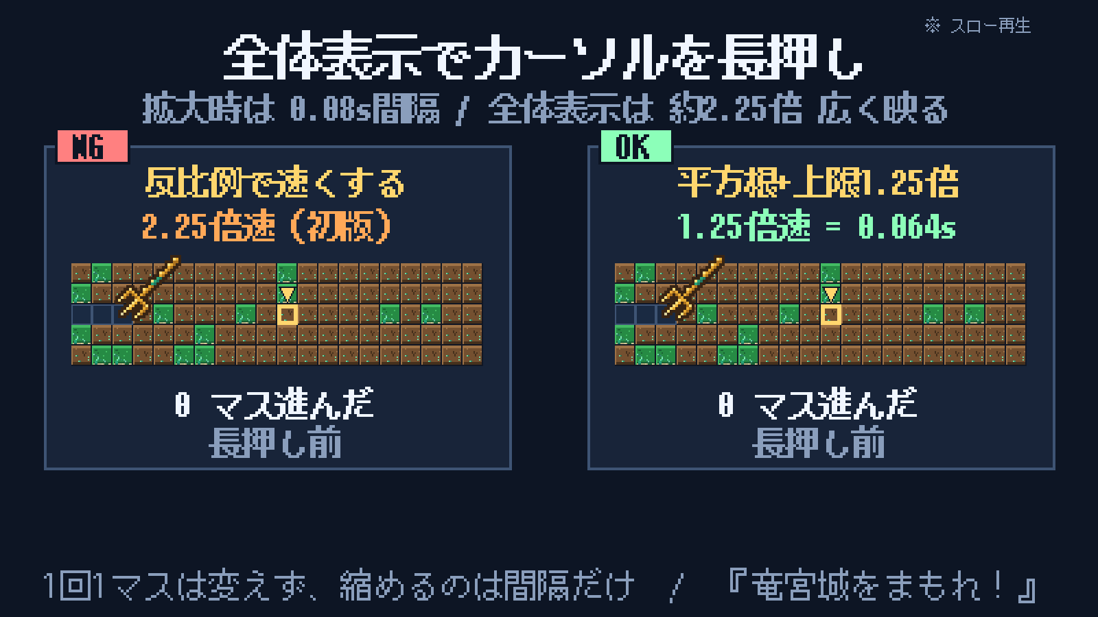 引きズームだとカーソルが遅く感じる