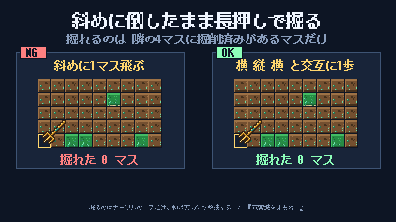 斜め入力でカーソルを斜めに飛ばすと掘れない