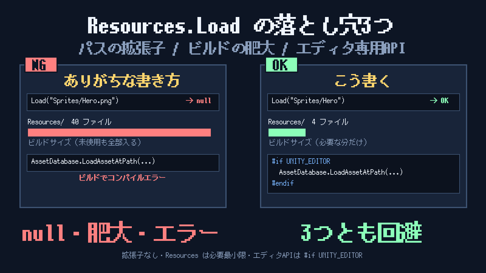 Resources.Load の落とし穴3つ