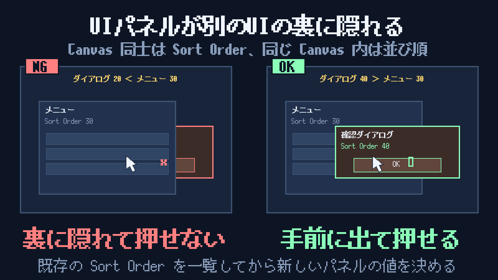 UIパネルが別のUIの裏に隠れる